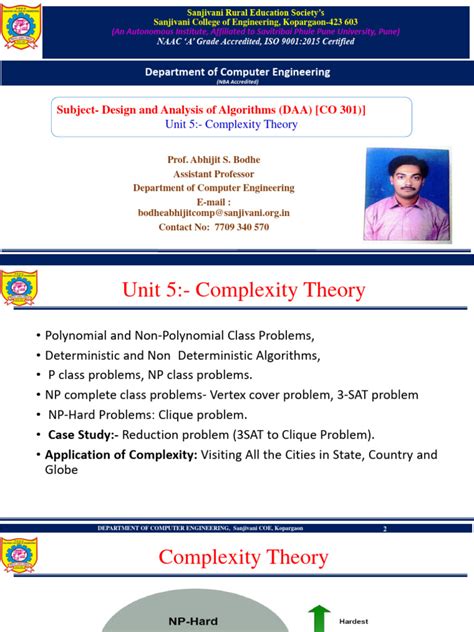 Complexity Theory Explained 的图像结果