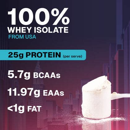 Protein Bars, Protein milkshake, Energy bars Online India | phab