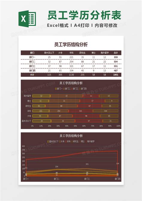 【指南】 | 学历学籍认证和学位认证操作步骤详解！全干货！直接解决落户材料问题！！！ - 知乎