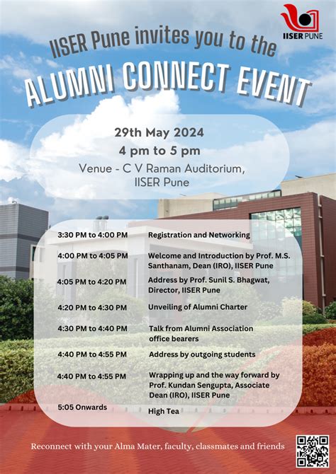 Alumni Connect Event Event - IISER Pune
