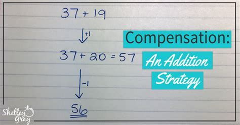 Using Compensation in Math 的图像结果