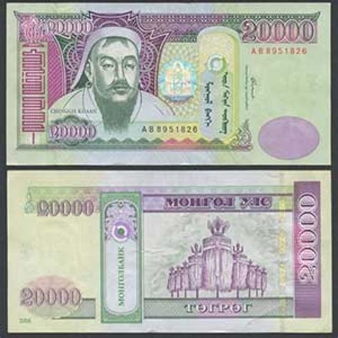 Mongolian Currency Exchange Rate | How to Travel to Mongolia