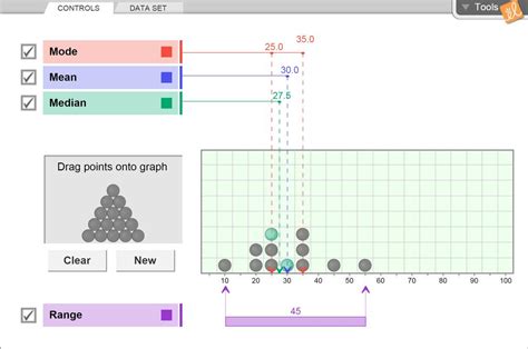 Image result for Using Statistic to Describe