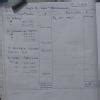 Q. 51. A, B and C are partners sharing profits in the ratio of 2: 2: 1 ...