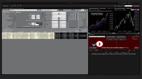 The Bond Scanner Layout | Trading Lesson | Traders' Academy
