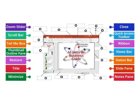 Image result for Microsoft PowerPoint Label Parts