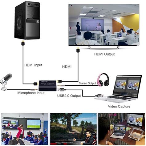 Image result for HDMI Video Capture Card Software