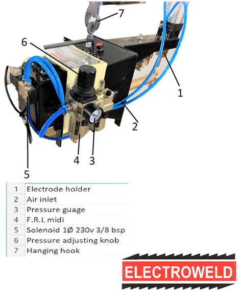 Electroweld Pneumatically Operated Portable Spot Welder IT Gun 30KVA ...
