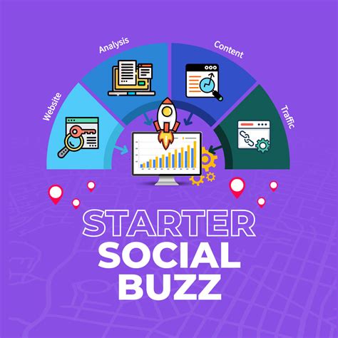 Starter Social Buzz - Abedin Tech