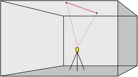 Image result for Centerline Vector