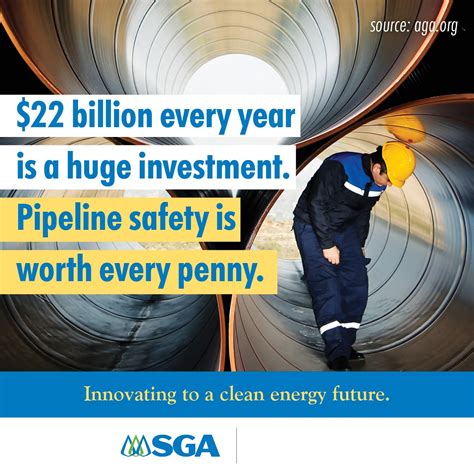 Jul Post 4 - Safety Investment - Southern Gas Association
