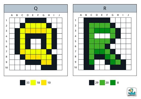 Pixel Art : Lettres de l'alphabet - Dodocraft