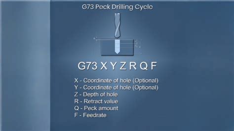 Image result for G-Code Programming Tool Settings