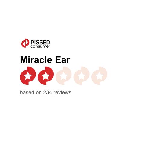 Miracle Ear Reviews and Complaints | miracle-ear.com @ PissedConsumer ...