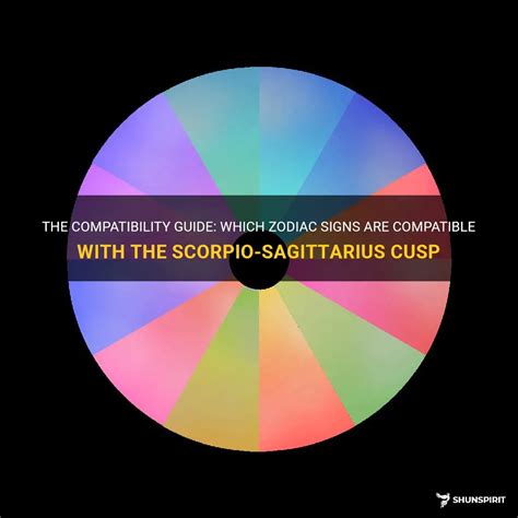 The Compatibility Guide: Which Zodiac Signs Are Compatible With The ...