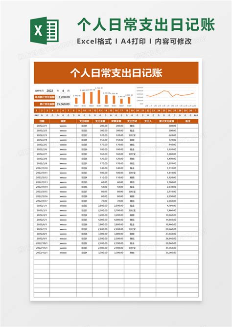 个人账户记账利率，2022年社保个人账户记账利率（2022年退休每月养老金预计有多少）_犇涌向乾