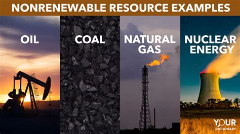 Non-Renewable Resources Examples 的图像结果