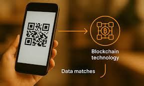 Image result for Blockchain Scan Bar Code