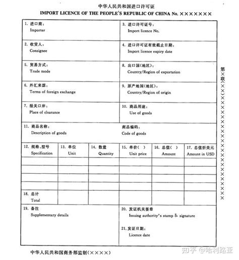 进出口许可证和自动进口许可证适用范围及申办指南 - 知乎