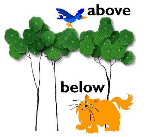 Prepositions Above And Below Vector Illustration | CartoonDealer.com ...