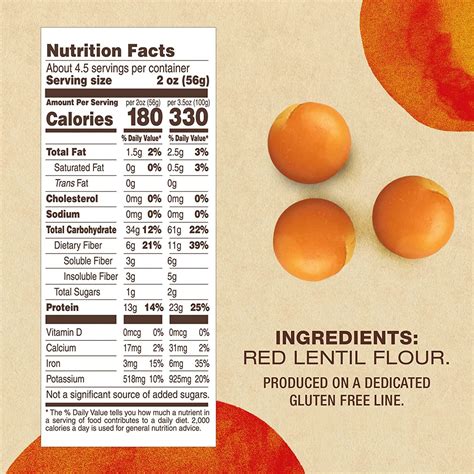 Barilla Red Lentil Penne Pasta 8.8 oz (Pack of 10) - Vegan, Gluten Free ...