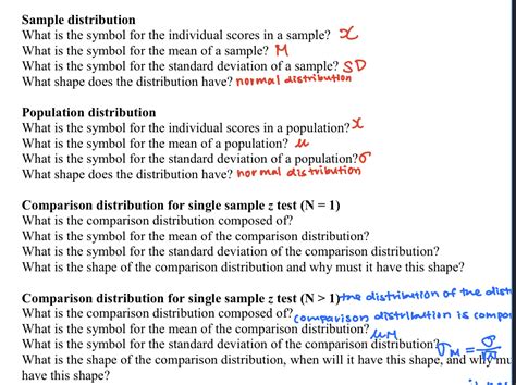 Distribution Symbol 的图像结果