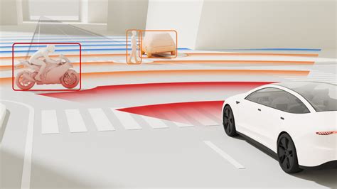 NXP Launches New Imaging Radar Processors To Support Higher Levels Of ...