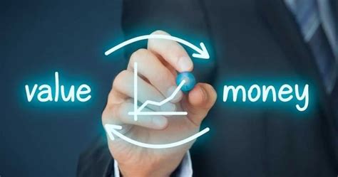 Image result for Economic Value Added Example