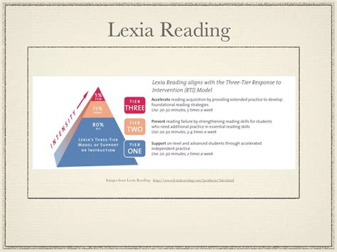 Image result for Lexia Tutorial