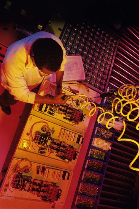 Business Process Procedure 的图像结果