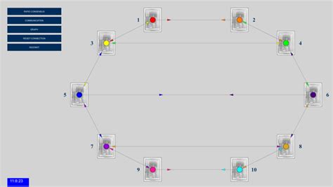 Image result for Design GUI for Microcontrollers