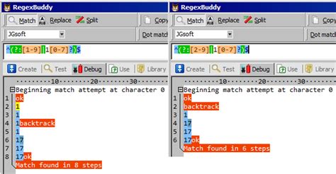Image result for Regex Number