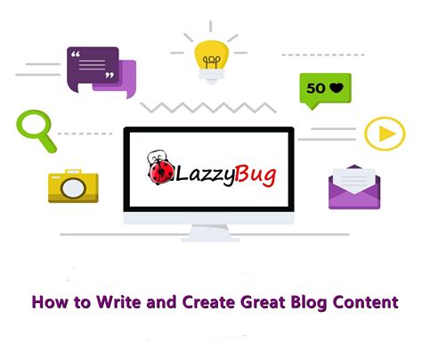 Image result for How to Write Content for Blog