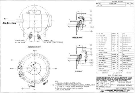 Request for Quotation