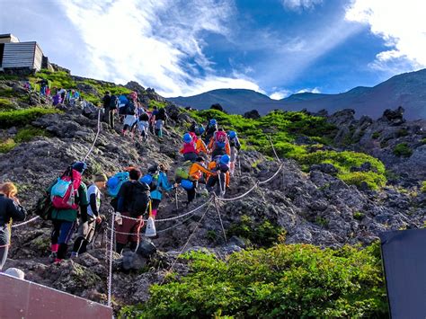 Guide to Climbing Mt Fuji - Shizuoka - Japan Travel