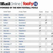 Image result for football pools