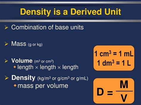 Density Unit 的图像结果