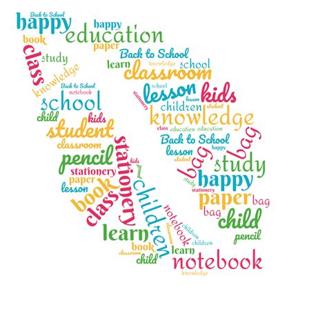 Education Word Art 的图像结果