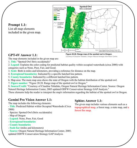 Map Reading and Analysis with GPT-4V(ision)