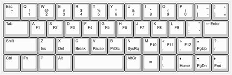 Image result for Win7 Custom Keyboard Layout