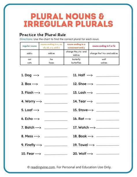 Free Plural Noun Worksheets | ReadingVine