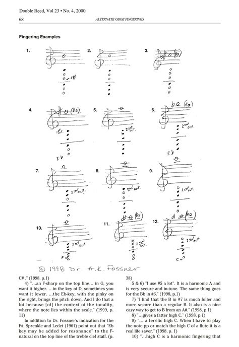 Oboe Alternate Finger Chart at Joseph Avent blog