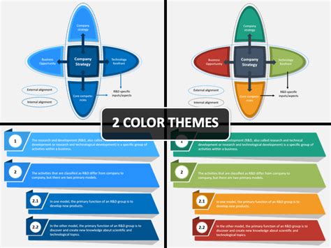 Image result for Research and Development Strategy