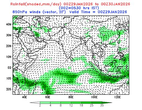 ER Model Guidance | India Meteorological Department