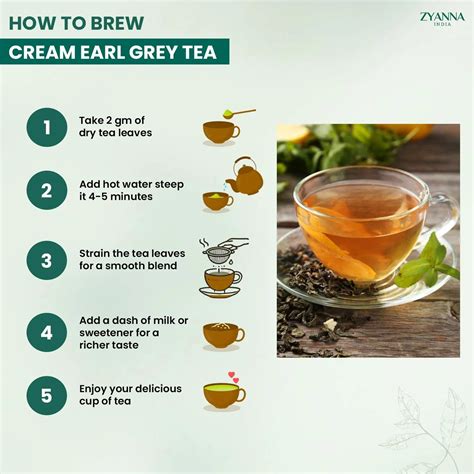 Shop Premium Black, Green & Herbal Teas | ZYANNA – ZYANNA India