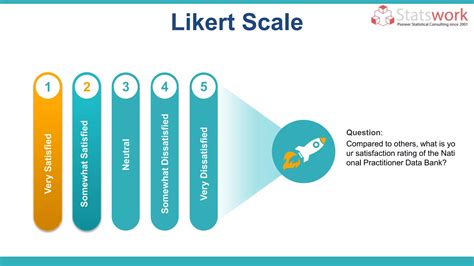 Image result for Data Collection Types