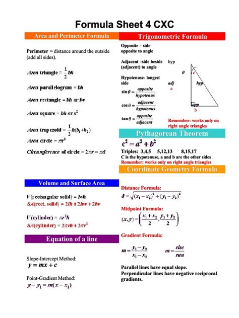 Rezultat imagine pentru CSEC Maths Formula Booklet