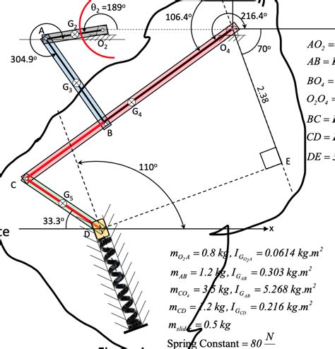 Image result for Finding Angle of Three Vector Using Polygon Method