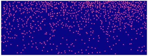Sensors | Special Issue : Deep Learning for Multi-Sensor Fusion