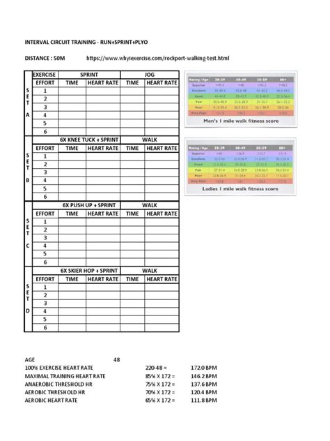 Image result for Interval Training Program